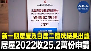 新一期居屋攪珠結果出爐。房委會今早進行「居屋2022」及「白居二2022」攪珠儀式，以決定申請者按其申請編號最後兩個數字而定出新一期居屋申請人士的揀樓次序。| #紀元香港 #EpochNewsHK