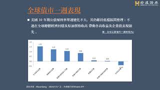 【#宏遠投資週報 0720】資金行情旺 慎防個股股價及大盤大跌修正