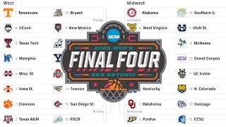 Bracketology 2025: College Basketball Tournament Predictions & Completed Bracket #1