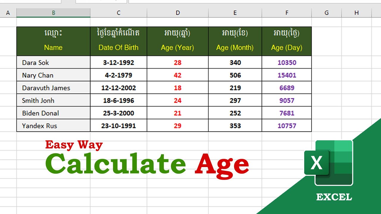 How To Calculate Age In Excel (Date Of Birth) | Datedif In Excel - YouTube