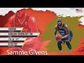 Samme Givens || Scouting Report || 2023-2024