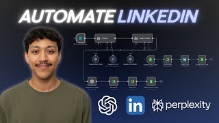 Automate Viral Linkedin Posts With Ai Research Infographics Using N8n ...