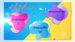 VTR คำรับรองการปฏิบัติราชการ ศธจ.ตาก 2564