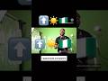 share this video and channel with anyone who might be interested in the Africa Diaspora #igbo ￼