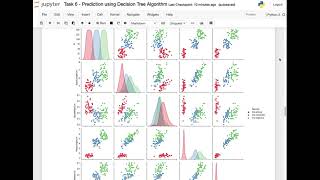 Task 6 : Prediction using Decision Tree Algorithm