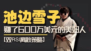 【日本FX一姐】魅力主妇池边雪子的交易策略，从交易中赚了80000,0000日元，胜率奇高的双RSI离散+聪明钱策略 #交易策略 #池辺雪子 #fxtrading