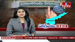 ఏపీ మున్సిపల్ ఎన్నికల్లో ఏకగ్రీవాల జోరు..! | AP Municipal Elections 2021 | hmtv