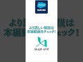 【salesforce】メール送信の手引き②メールテンプレートで生産性アップ