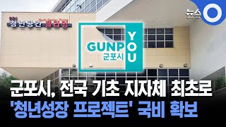 군포시, 전국 기초 지자체 최초로... '청년성장 프로젝트' 국비 확보