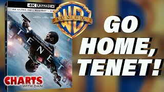 WB Sends Tenet Home; What's Next for Wonder Woman? - Charts with Dan!