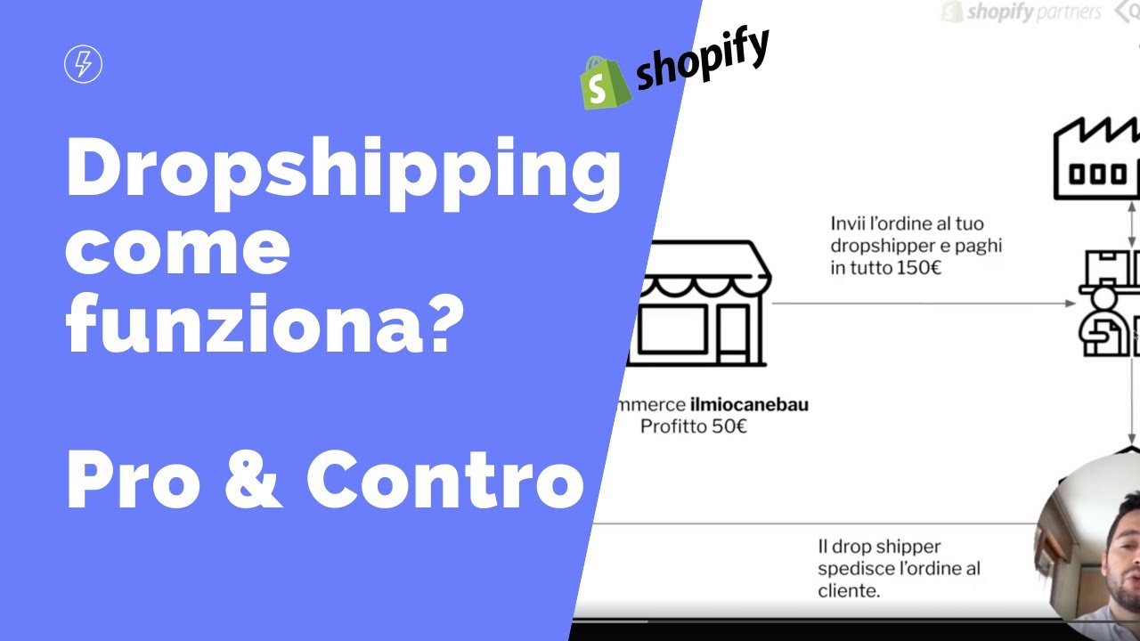 Come Funziona Il Dropshipping? Pro & Contro Per Creare Un Negozio ...