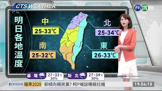 明日雨趨緩 紫外線強小心防曬 | 華視新聞 20190830