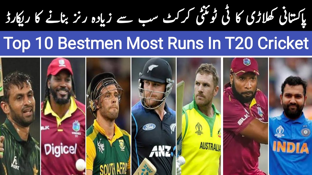 TOP 10 Batsmen With Most Runs In T20 Cricket | Shoaib Malik First Asian ...