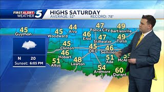 Saturday February 8th, 2025 FORECAST: Fog AM, Cold front PM