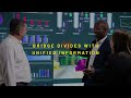 AVEVA Connect - Boost performance with an enterprise-wide platform