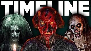 INSIDIOUS Timeline Explained