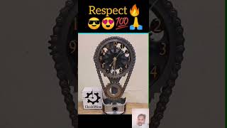 #respect #respectshorts #respect youtube short #respect world