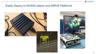 Real-Time Object Detection with YOLO v2 Using GPU Coder
