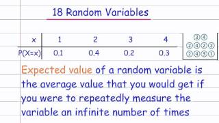 IB SL Random Variables and Expected Value