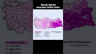 İllerde Kürtçe konuşan nüfus oranı (1927)