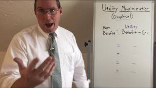 Intro to Utility Maximization - Professor Ryan