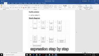 Program execution expression Computer Architecture