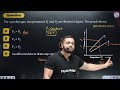 thermodynamic and kinetics theory of gases most important questions in 1 shot jee main