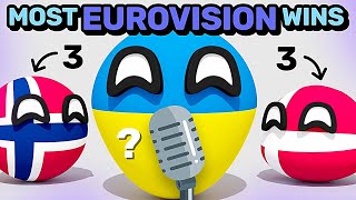 COUNTRIES SCALED BY EUROVISION WINS | Countryballs Animation