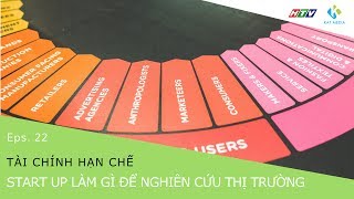 [CĐKD] Số 22 - Tài chính hạn chế: Startup cần làm gì để nghiên cứu thị trường?