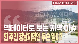 [빅데이터로 보는 지역 이슈] 지난 한 주간 쏟아진 경남지역 이슈는?