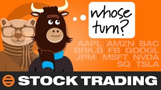 US Stock Market: AMZN, AAPL, NVDA, META, TSLA, GOOGL, BRK.B, FB, MSFT, BAC, JPM. Elliott Wave