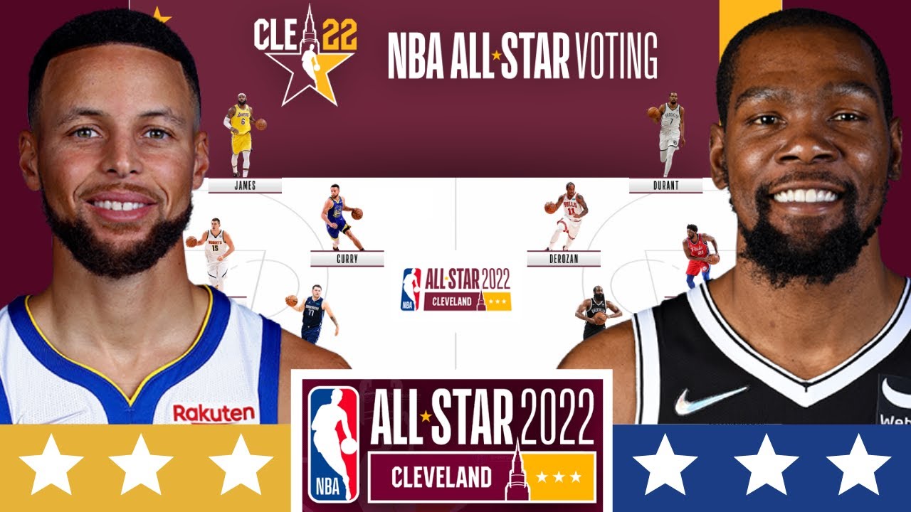 OFFICIAL 2022 NBA ALL-STAR Voting Leaders (1ST ROUND) - Team Steph VS ...