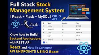 Full Stack Stock Management System | React + Flask + MySQL | CRUD API Project