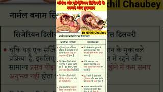 नार्मल और सीज़ेरियन डिलीवरी में क्या बहेतर है#video #pregnancy #baby #fact #trendingshorts #dr