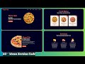 Build a Complete Responsive Food & Restaurant Website using HTML CSS JavaScript | Menu Section