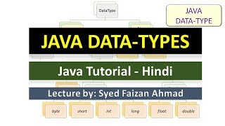 JAVA DATA TYPES | DATA-TYPES IN JAVA | JAVA BEGINNERS VIDEOS | HINDI URDU