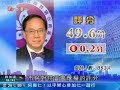 亞視六點新聞 0628c.flv