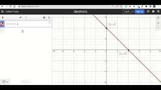 Graphing Linear Functions using Desmos Tutorial Video