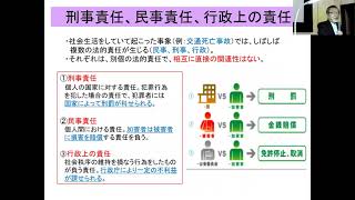 獣医事法規対面1回の3質問回答edit