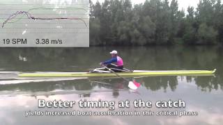 Analyzing the Rowing Catch with Rowing in Motion