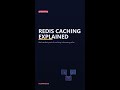 Redis Caching explained in 60 seconds!