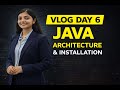 JDK, JRE, JVM & JIT Explained in 10 Minutes! (Java 2025 Beginners Must-Know)