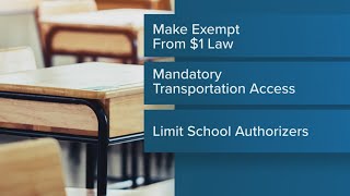 Recommendations for future of Indianapolis education