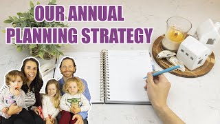 Our Annual Goal Setting Strategy | SMART Goals for Success