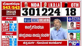 Lok Sabha Election Result 2024 Live | ಕಾಂಗ್ರೆಸ್ ನಿಂದ ಚಂದ್ರಬಾಬು ನಾಯ್ಡು ಸಂಪರ್ಕ | Public TV