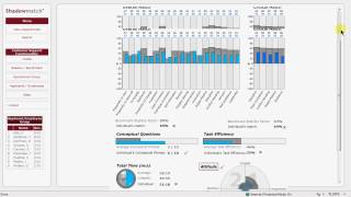 Shadowmatch Behavioral Benchmarking Redeployment