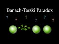 A taste of abstract mathematics (part 2) - Banach-Tarski Paradox