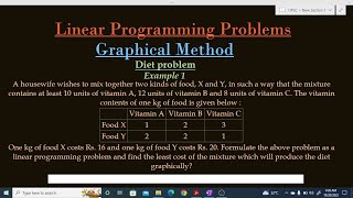 LPP13 | Linear Programming Problems | DIET Problem | Graphical Method | Example 1