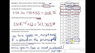 MAP4C 7.3b Mortgages and Amortization Lesson