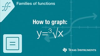 How to graph y=cuberoot of x